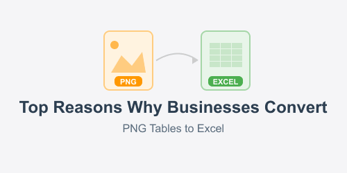 Top Reasons Why Businesses Convert PNG Tables to Excel