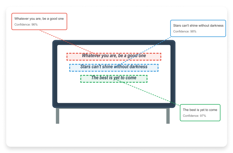 OCR Example